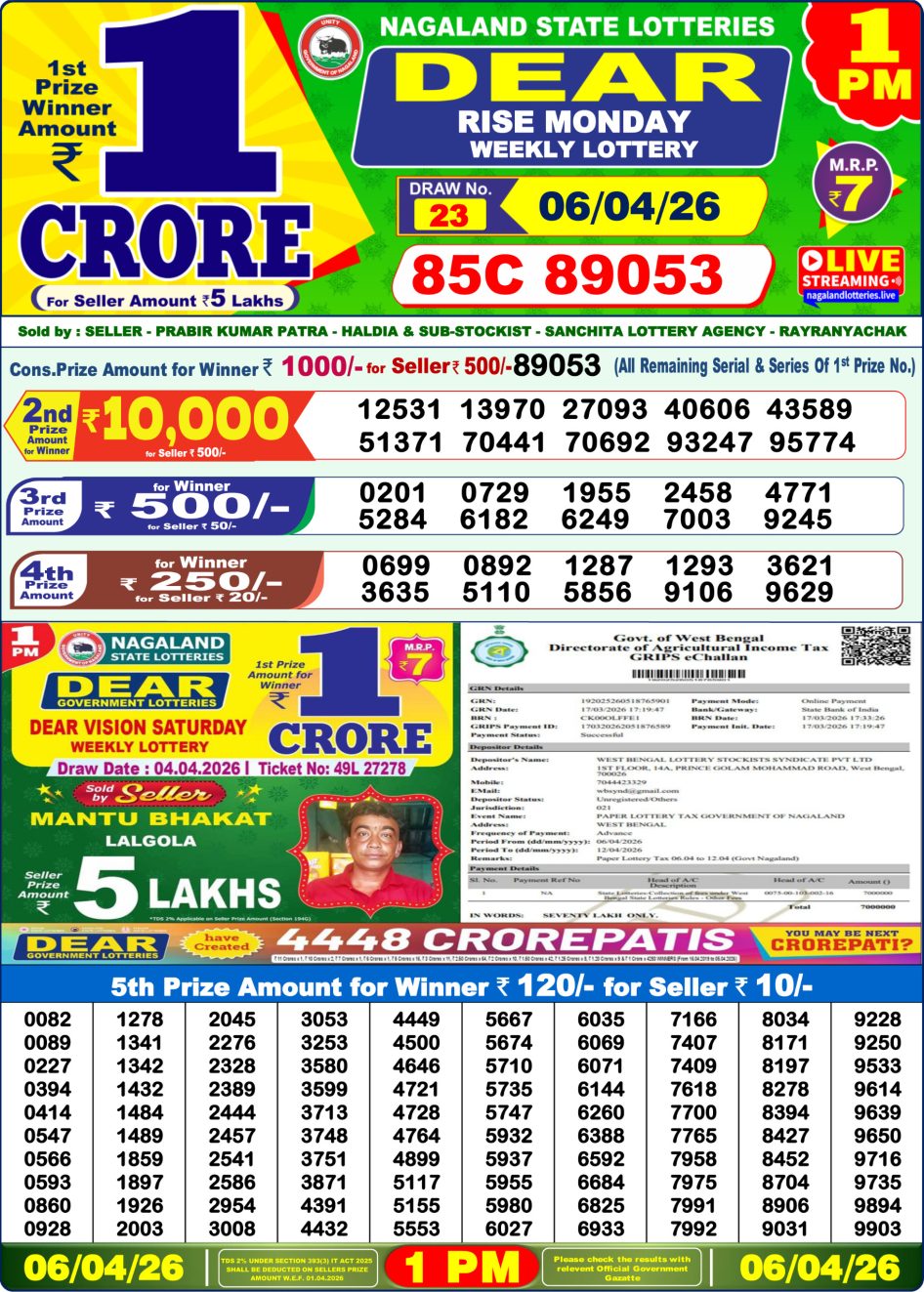 Everest Result Today Dear Lottery Chart