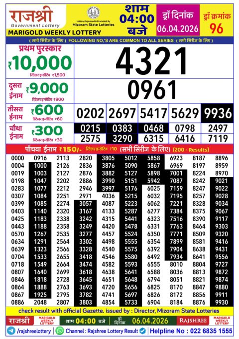Everest Result Today Dear Lottery Chart