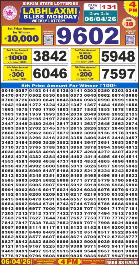 Everest Result Today Dear Lottery Chart