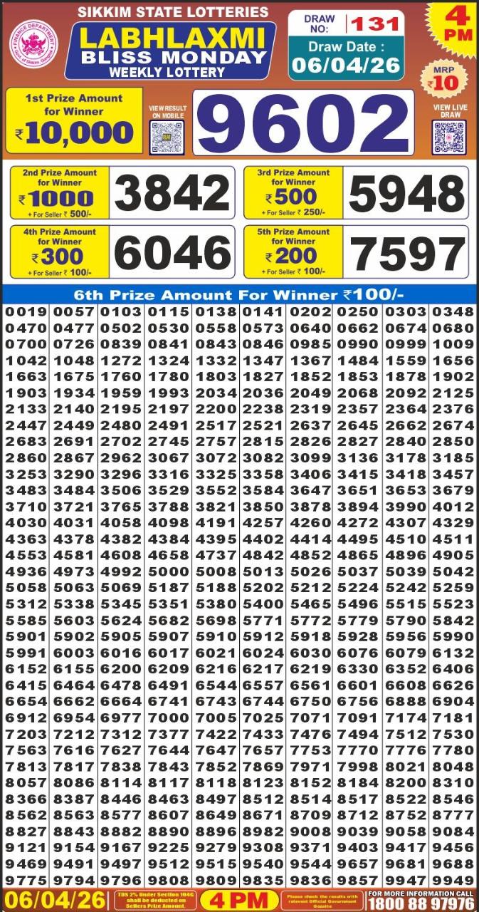 Everest Result Today Dear Lottery Chart