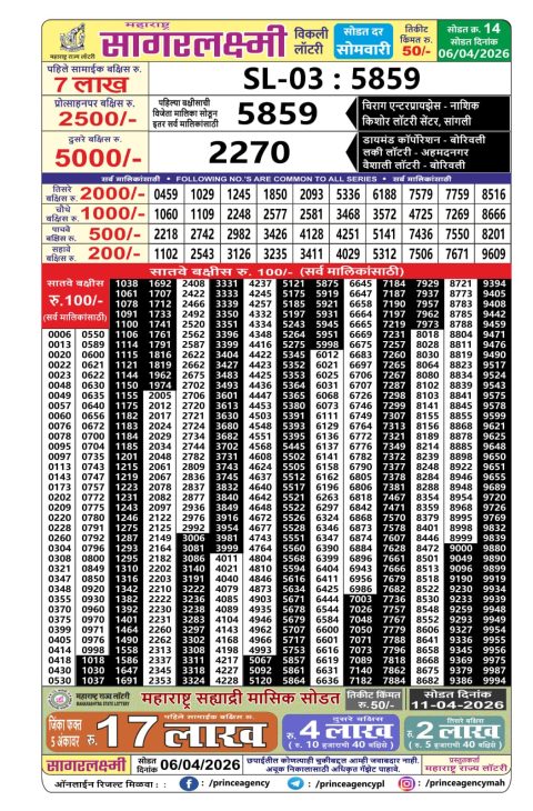 Everest Result Today Dear Lottery Chart