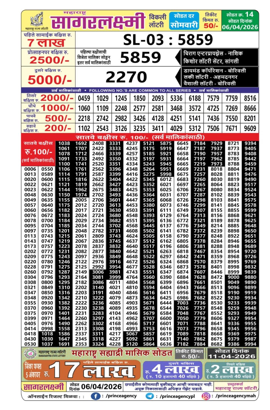 Everest Result Today Dear Lottery Chart