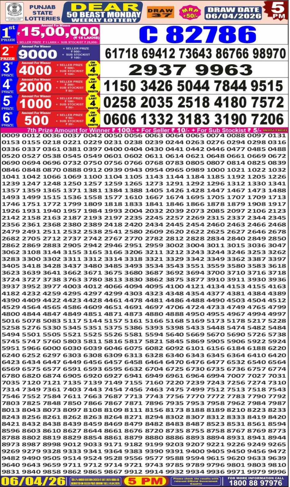 Everest Result Today Dear Lottery Chart