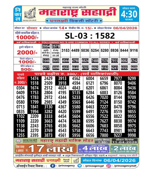 Everest Result Today Dear Lottery Chart