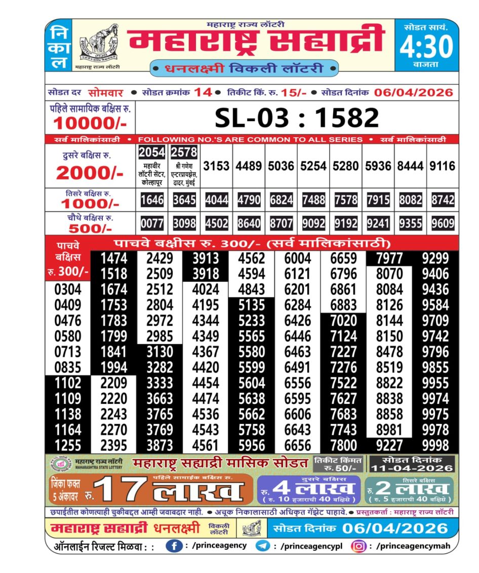 Everest Result Today Dear Lottery Chart