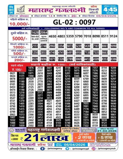 Everest Result Today Dear Lottery Chart