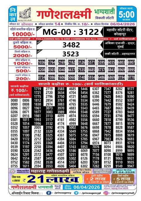 Everest Result Today Dear Lottery Chart