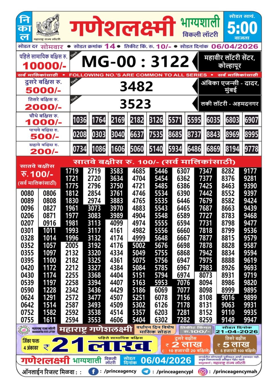 Everest Result Today Dear Lottery Chart