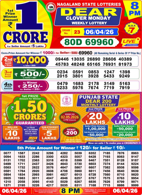 Everest Result Today Dear Lottery Chart