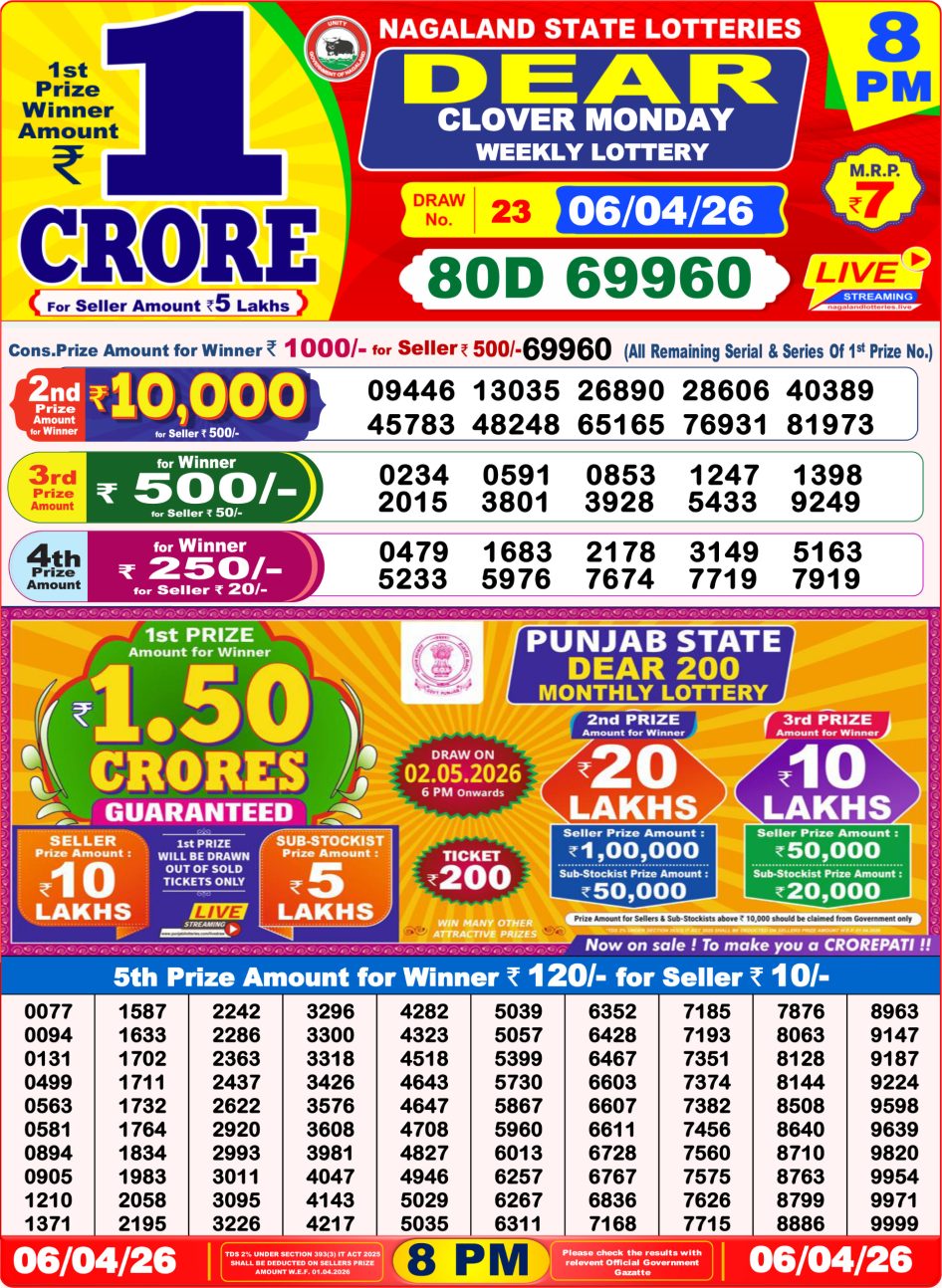 Everest Result Today Dear Lottery Chart