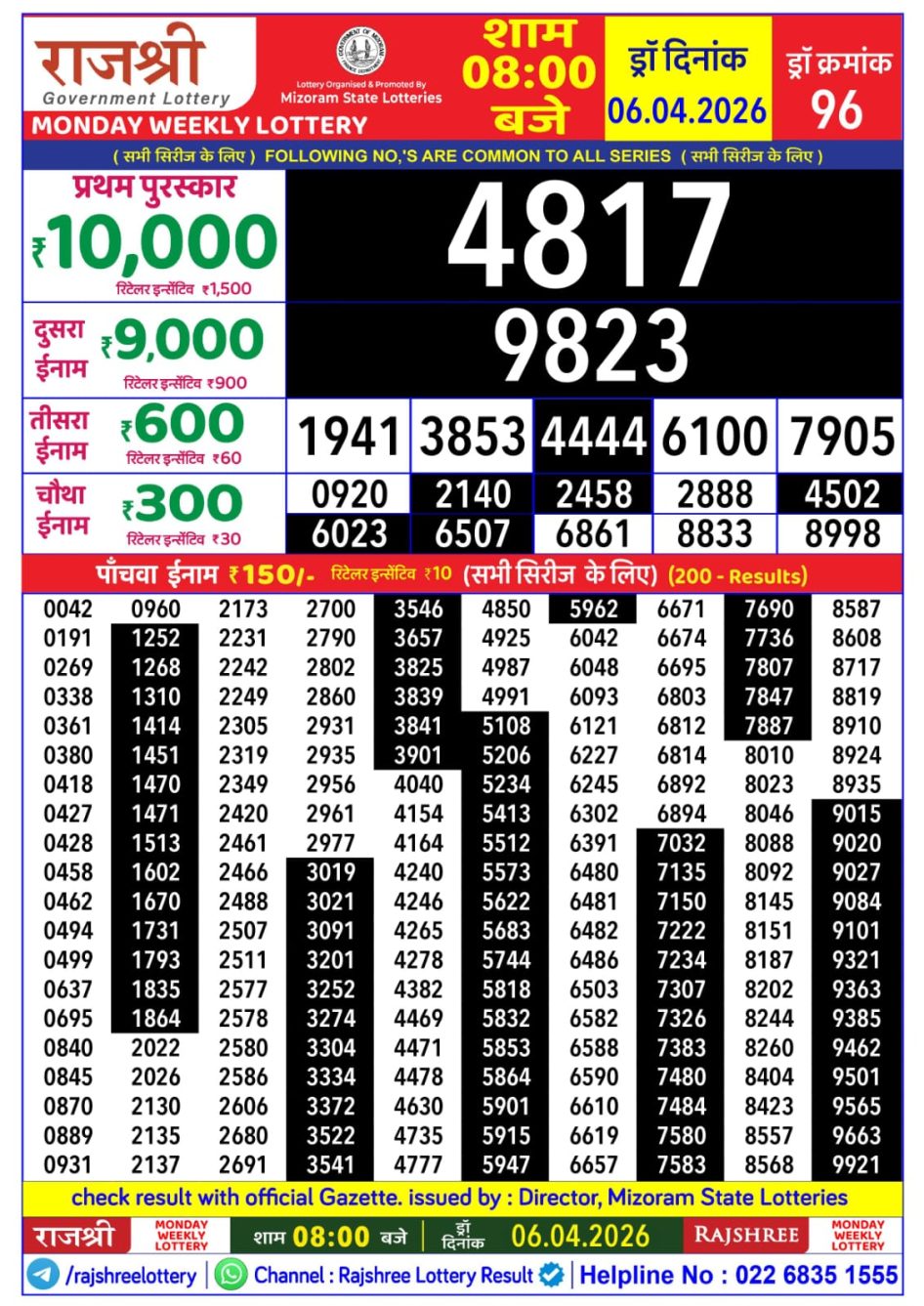 Everest Result Today Dear Lottery Chart