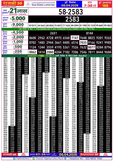 Everest Result Today Dear Lottery Chart