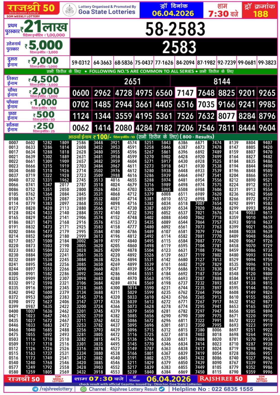 Everest Result Today Dear Lottery Chart