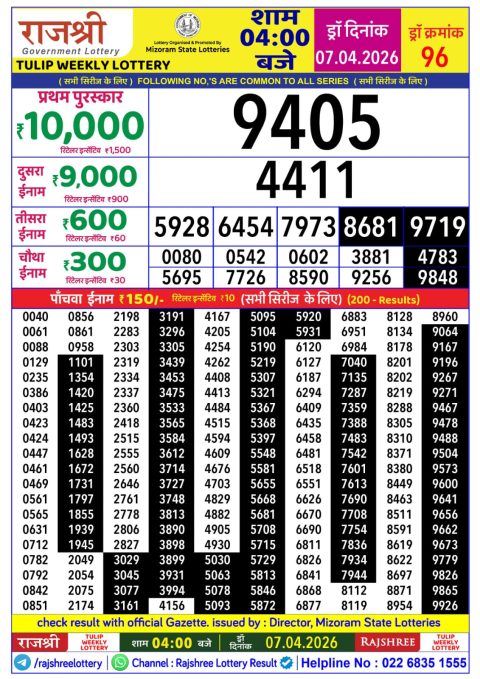 Everest Result Today Dear Lottery Chart