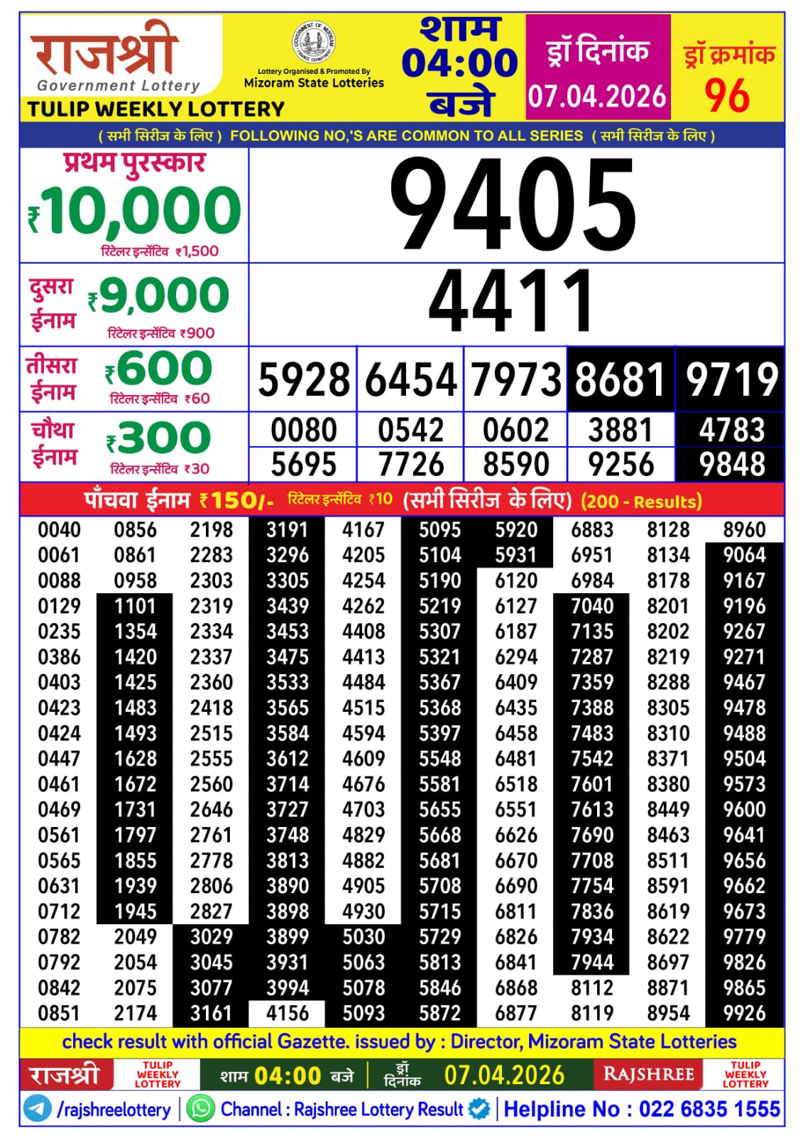 Everest Result Today Dear Lottery Chart
