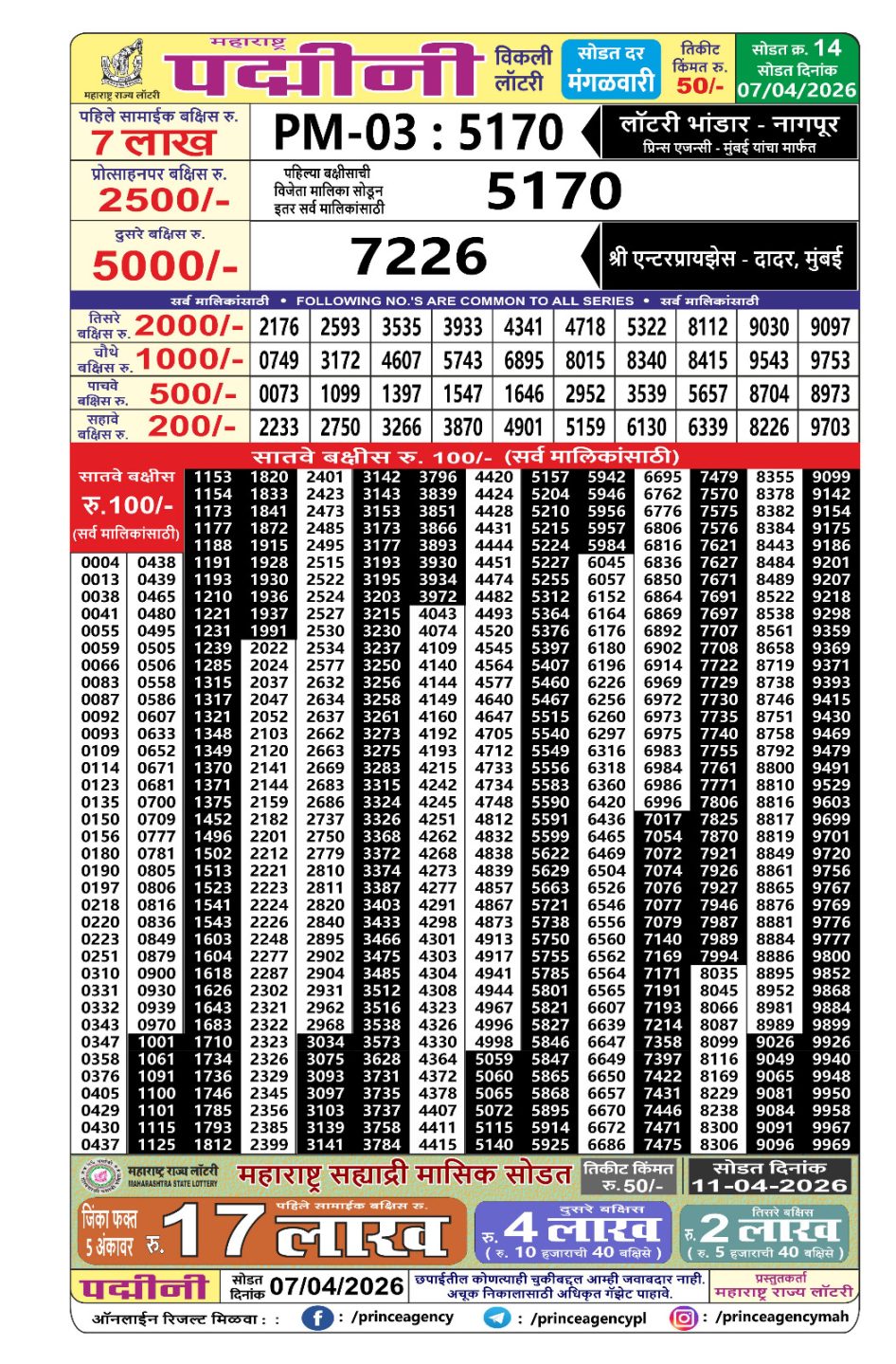 Everest Result Today Dear Lottery Chart