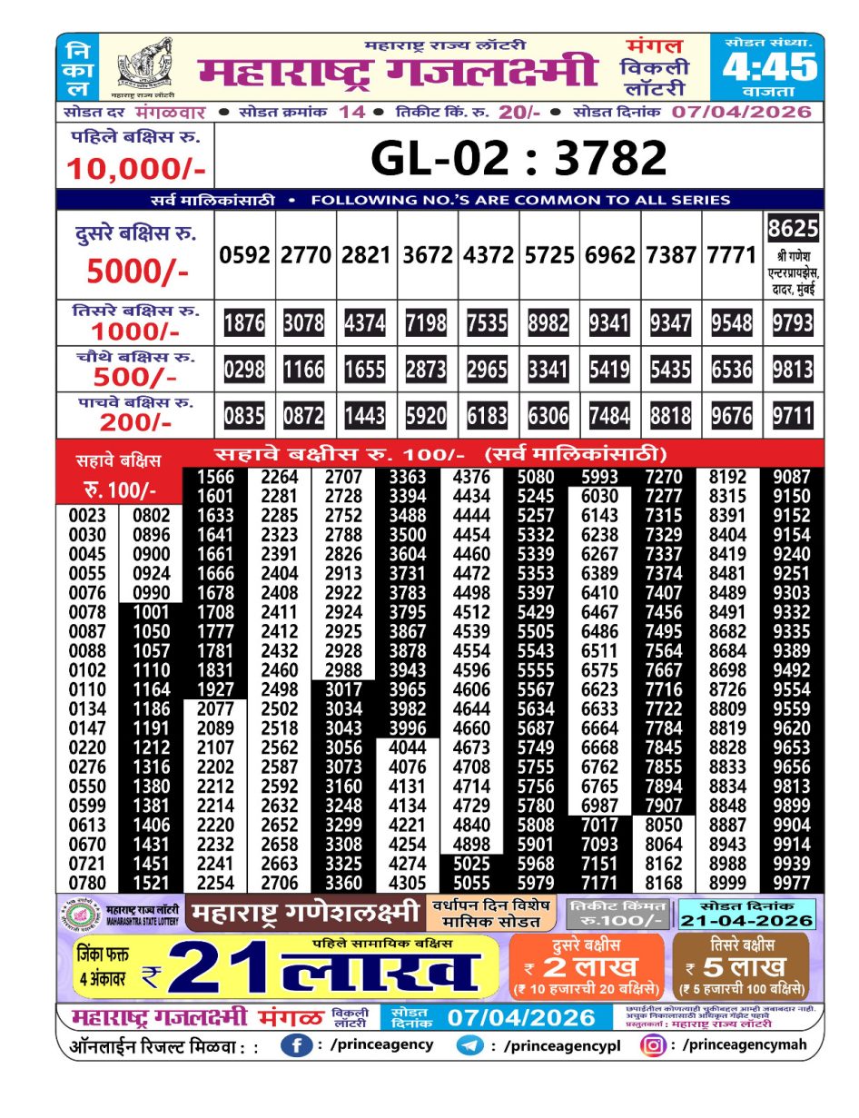 Everest Result Today Dear Lottery Chart