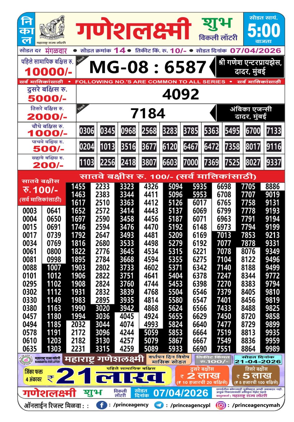 Everest Result Today Dear Lottery Chart