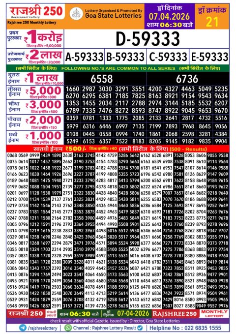 Everest Result Today Dear Lottery Chart