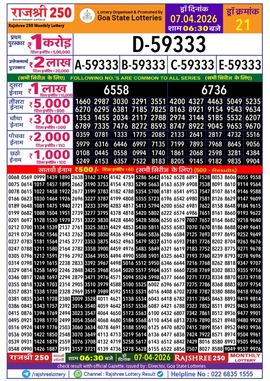 Everest Result Today Dear Lottery Chart