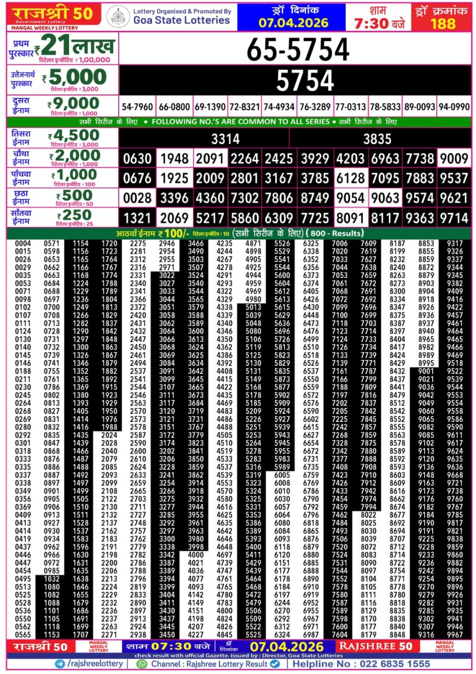 Everest Result Today Dear Lottery Chart
