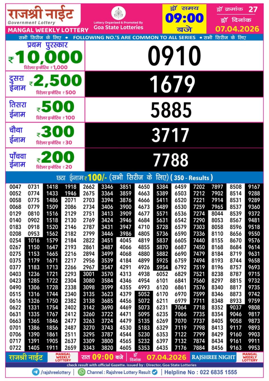 Everest Result Today Dear Lottery Chart