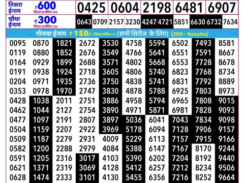 Everest Result Today Dear Lottery Chart