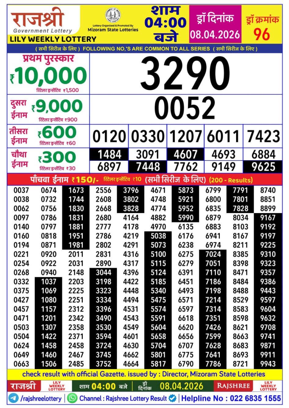Everest Result Today Dear Lottery Chart