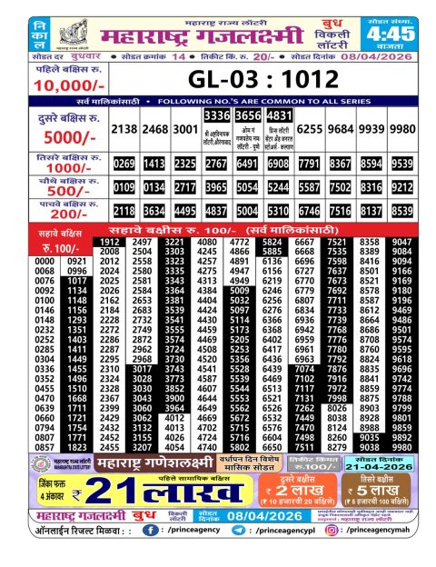 Everest Result Today Dear Lottery Chart