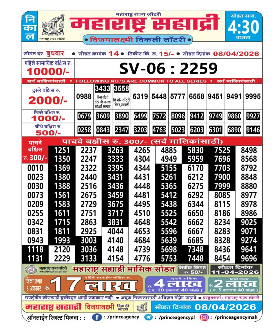 Everest Result Today Dear Lottery Chart