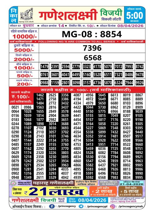 Everest Result Today Dear Lottery Chart