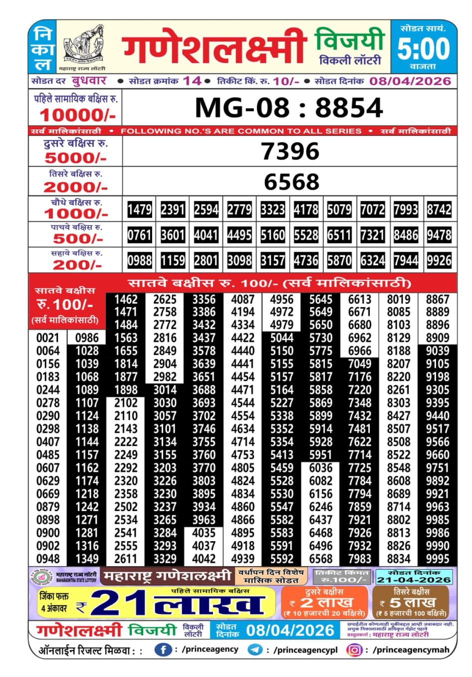 Everest Result Today Dear Lottery Chart