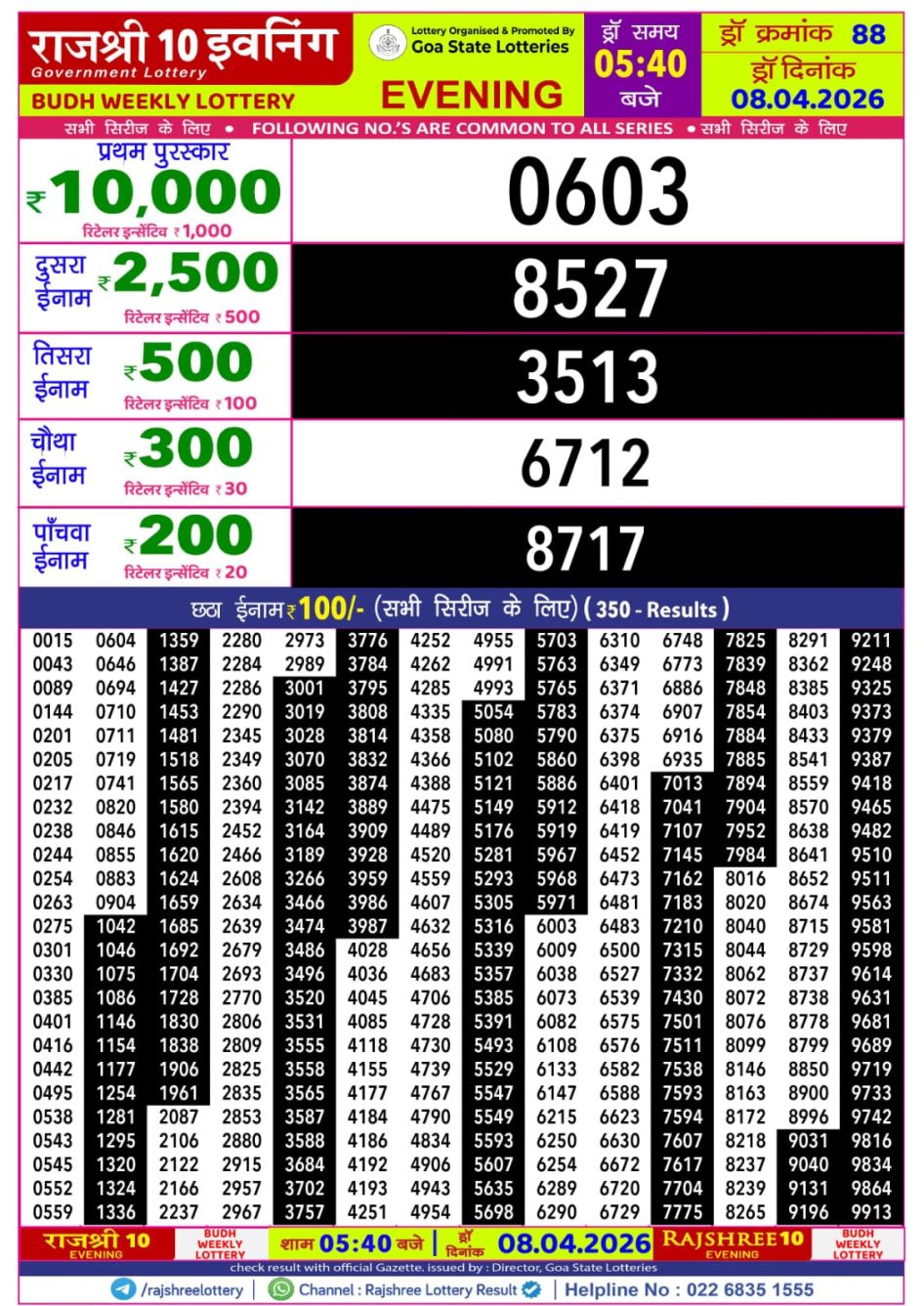 Everest Result Today Dear Lottery Chart