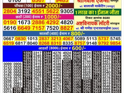 Everest Result Today Dear Lottery Chart