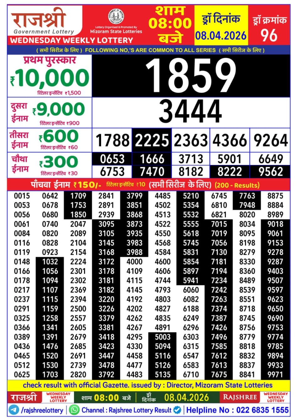 Everest Result Today Dear Lottery Chart
