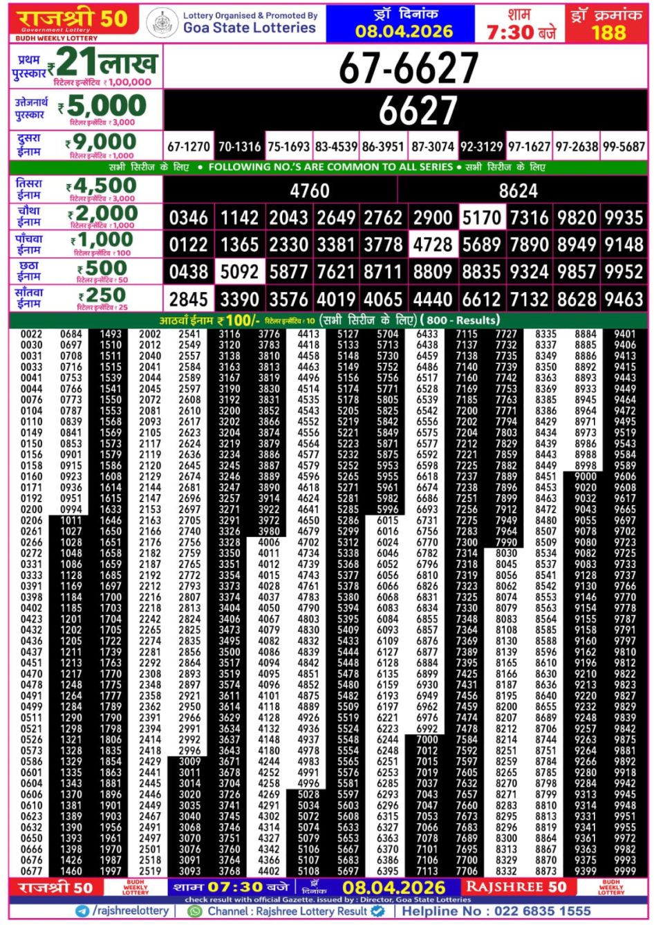Everest Result Today Dear Lottery Chart
