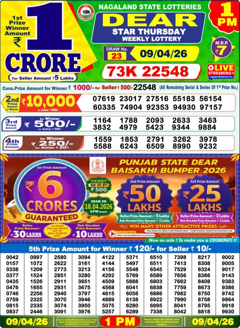 Dear Lottery 1pm Result 09.04.26 Everest Result Today Dear Lottery Chart