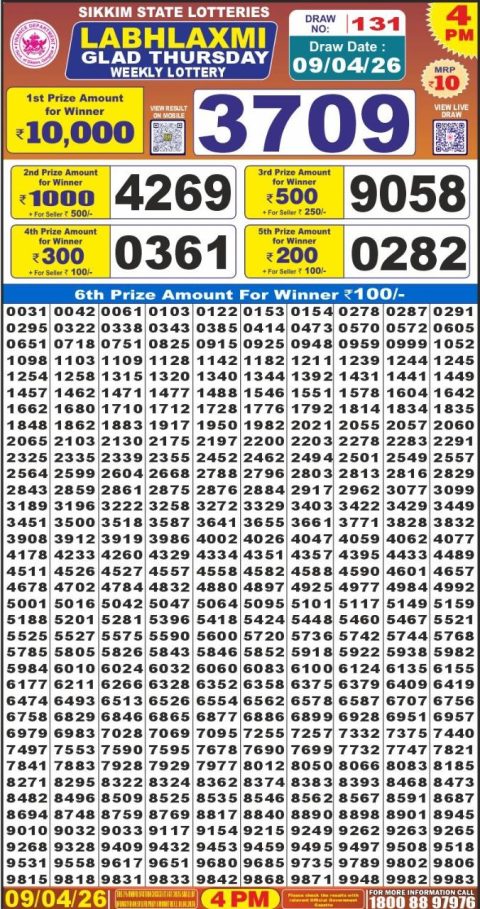 Labh Laxmi Lottery 4pm Result 09.04.26 Everest Result Today Dear Lottery Chart