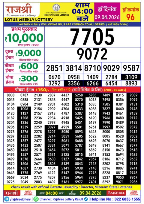 Rajshree Daily Lottery 4pm Result 09.04.26 Everest Result Today Dear Lottery Chart