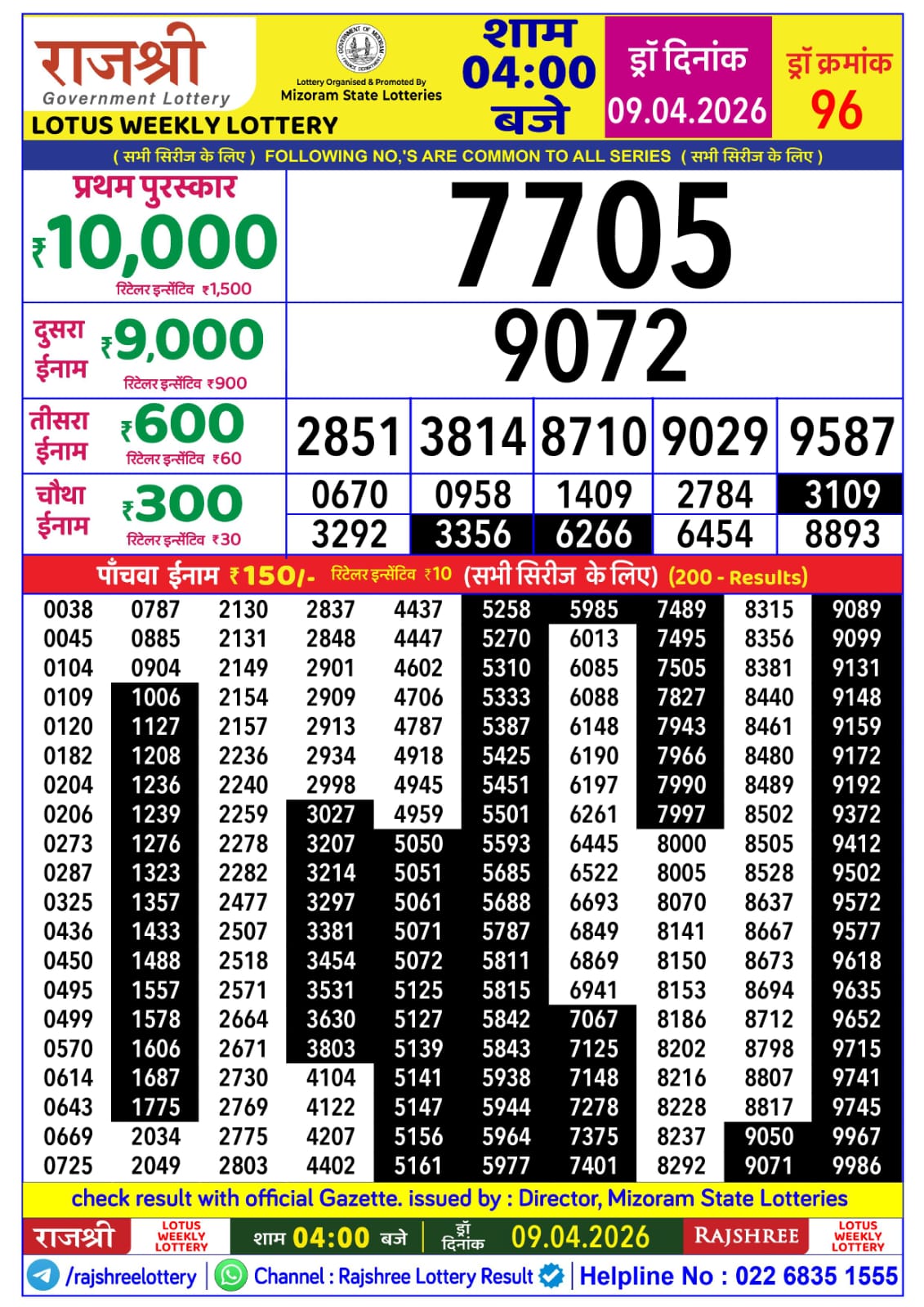 Everest Result Today Dear Lottery Chart