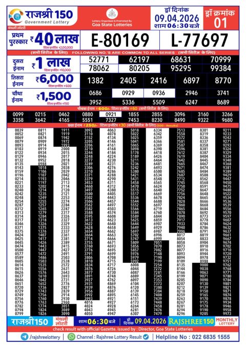 Rajshree 150 Monthly Lottery Result 9.04.26 Everest Result Today Dear Lottery Chart