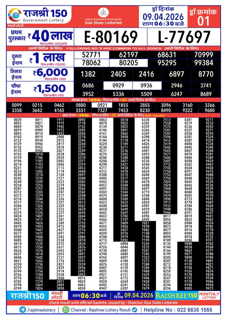 Everest Result Today Dear Lottery Chart