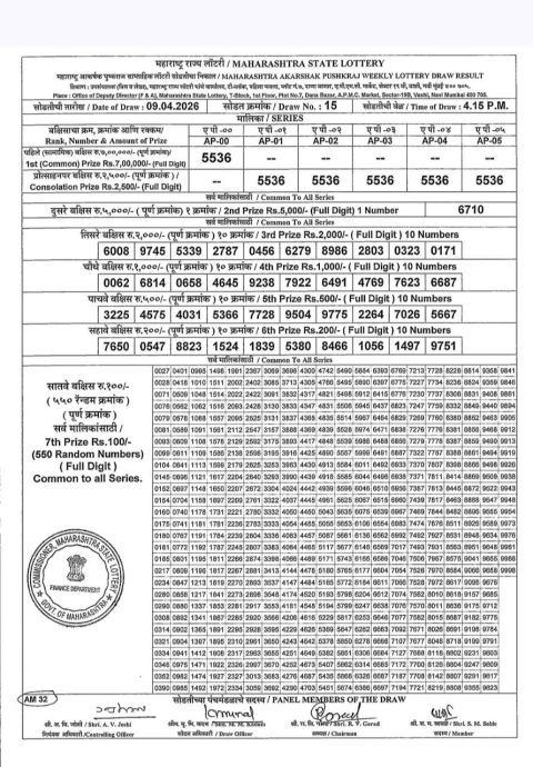 Maharashtra Akarshak Weekly Lottery Result 09.04.26 Everest Result Today Dear Lottery Chart