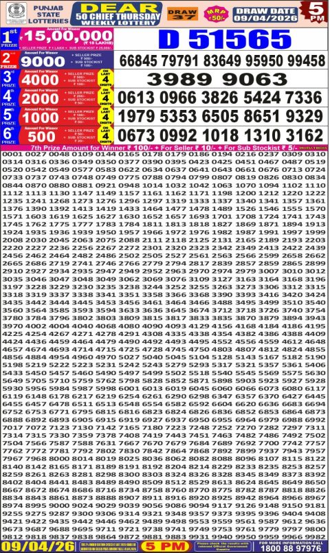 Punjab State Dear 50 Lottery 5pm Result 09.04.26 Everest Result Today Dear Lottery Chart