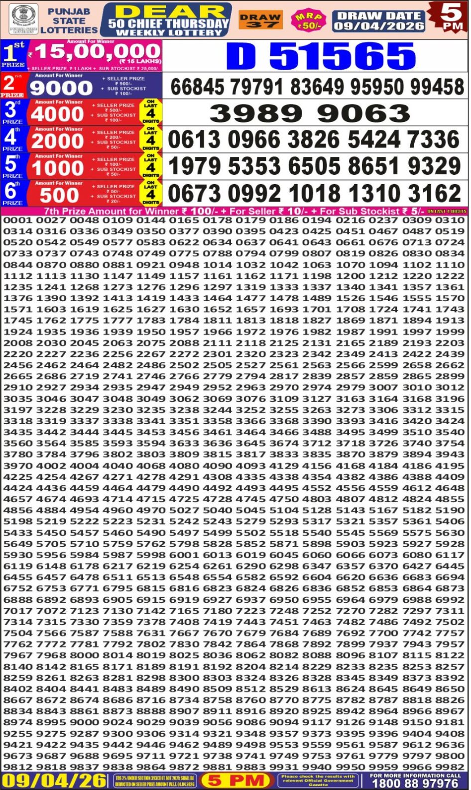 Everest Result Today Dear Lottery Chart