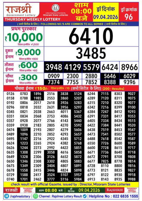 Rajshree Daily Lottery 8pm Result 09.04.26 Everest Result Today Dear Lottery Chart