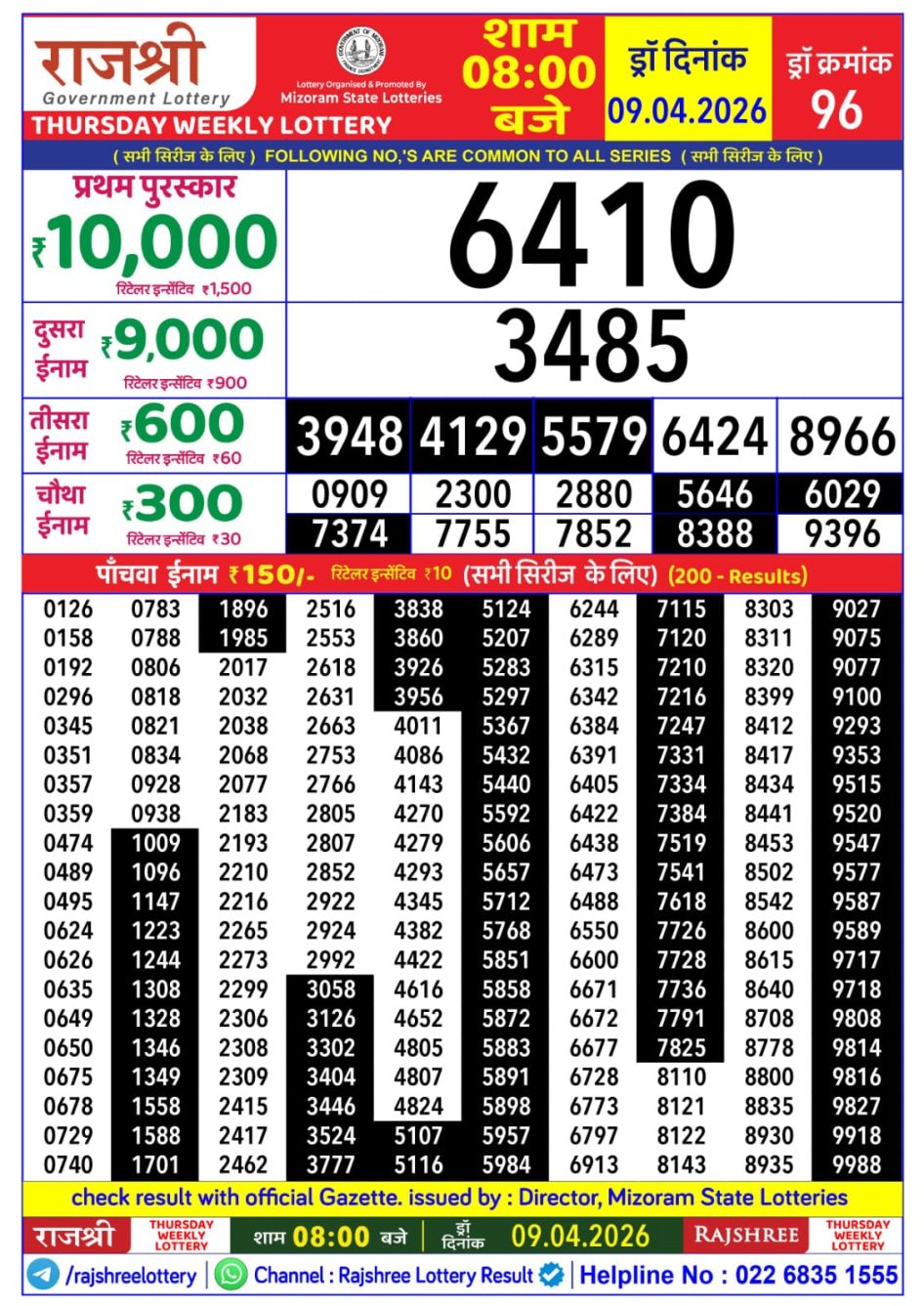 Everest Result Today Dear Lottery Chart