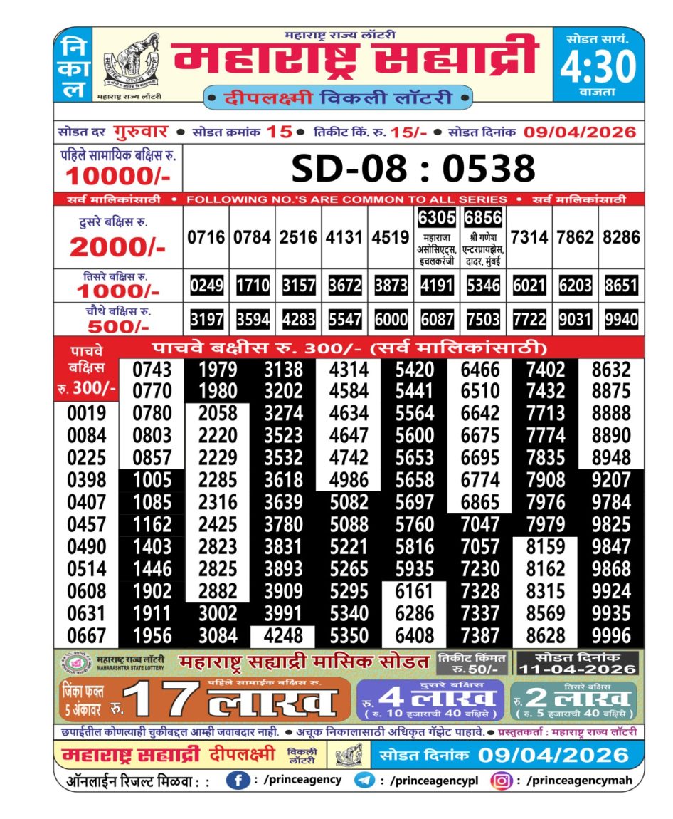 Everest Result Today Dear Lottery Chart