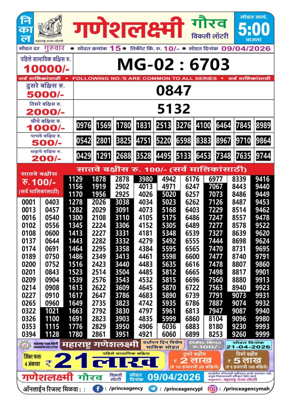 Everest Result Today Dear Lottery Chart