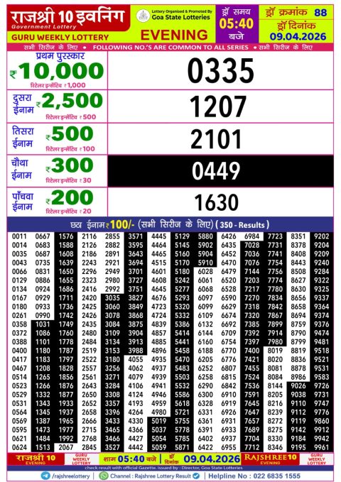 Rajshree 10 Evening Weekly Lottery 5.40pm Result 09.04.26 Everest Result Today Dear Lottery Chart